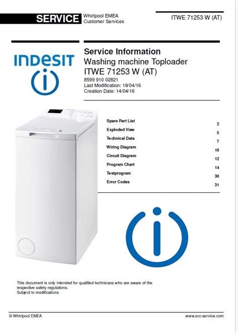 istruzioni indesit iwc 71253|indesit washing machine quick guide.